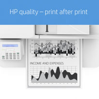 Urządzenie wielofunkcyjne HP LaserJet Pro M227fdn MFP