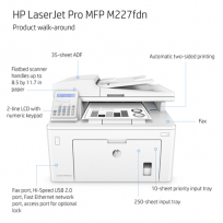 Urządzenie wielofunkcyjne HP LaserJet Pro M227fdn MFP