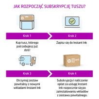 Zestaw Tuszy HP 303 CMY + HP 303 K | CMY 165 str. | K 165 str.