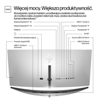 Monitor HP 738pu 37.5 WUHD HDMI DP Display